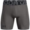 imageUnder Armour Mens Armour Heatgear Compression ShortsCarbon Heatherblack
