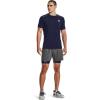 imageUnder Armour Mens Armour Heatgear Compression ShortsMidnight Navy 410White