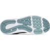 imageUnder Armour Mens Charged Assert 10 Shoes587 Jasper BlueSerpentineSerpentine