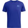 imageUnder Armour Mens Sportstyle Colorblock TShirt406 Royal   Sky Blue