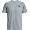 imageUnder Armour Mens Sportstyle Colorblock TShirt465 Harbor Blue  Black  Black