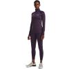 imageUnder Armour Mens Tech 14 Zip Top541 Tux Purple  Retro Purple  Metallic Silver