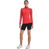 imageUnder Armour Mens Tech 14 Zip Top638 Chakra  After Burn  Metallic Silver
