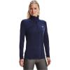 imageUnder Armour Mens Tech 14 Zip TopMidnight Navy 410Metallic Silver