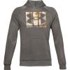 imageUnder Armour Mens Rival Fleece HoodieBrown Umber 281Realtree Edge