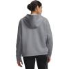 imageUnder Armour Womens Fleece Full Zip012 Mod Gray Full Heather   Mod Gray