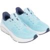 imageUnder Armour Womens HOVR Sonic 7 Sneaker494 StreamWhiteOpal Blue