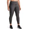 imageUnder Armour Womens HeatGear Armour High Waisted LeggingsCharcoal Light Heather 020White