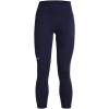 imageUnder Armour Womens Movement Ankle LeggingsBlue