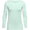 imageUnder Armor Womens Featherweight Fleece CrewSeaglass Blue 403Metallic Silver