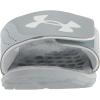 imageUnder Armour Mens Ignite Pro Slide Sandal400 Harbor BlueHarbor BlueGray Mist