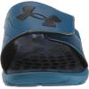 imageUnder Armour Mens Ignite Pro Slide Sandal403 Varsity BlueDownpour GrayBlack