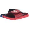 imageUnder Armour Mens Ignite Pro Slide Sandal600 RedRedWhite