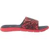 imageUnder Armour Mens Ignite Pro Slide Sandal800 After BurnChakraDownpour Gray