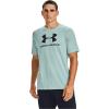 imageUnder Armour Mens Sportstyle Logo ShortSleeve TShirtEnamel Blue 477White