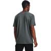 imageUnder Armour Mens Sportstyle Logo ShortSleeve TShirtPitch Gray Medium Heather 013Beta