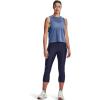 imageUnder Armour Womens HeatGear High Waisted Pocketed CapriMidnight Navy 410White