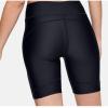 imageUnder Armour Womens Heatgear Bike ShortsBlack