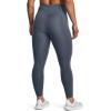 imageUnder Armour Womens Motion Ankle Leggings002 Gravel   Downpour Gray