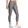 imageUnder Armour Womens Motion Ankle Leggings020 Charcoal Light Heather   Black