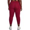 imageUnder Armour Womens Motion Ankle LeggingsBlack Rose 664Dark Maroon