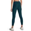 imageUnder Armour Womens Motion Ankle LeggingsDark Cyan 463Black