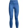 imageUnder Armour Womens Motion Ankle LeggingsVictory Blue 474Utility Blue