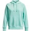 imageUnder Armour Womens Rival Fleece Hoodie361 Neo Turquoise   White