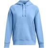 imageUnder Armour Womens Rival Fleece Hoodie465 Horizon Blue   White