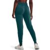 imageUnder Armour Womens Tech Pants716 Tourmaline Teal   White