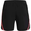 imageUnder Armour Mens Launch Stretch Woven 5inch Shorts002 BlackReflective