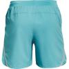 imageUnder Armour Mens Launch Stretch Woven 5inch ShortsCosmos 476Reflective