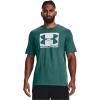 imageUnder Armour Mens Sportstyle Logo Short Sleeve TShirt722 Coastal Teal   White