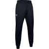 imageUnder Armour Mens Sportstyle Tricot JoggerBlack White