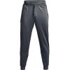 imageUnder Armour Mens Sportstyle Tricot JoggerPitch Gray 012Black