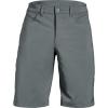 imageUnder Armour Mens Tech Golf ShortsPitch Gray 012Pitch Gray