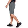 imageUnder Armour Mens Tech Golf ShortsPitch Gray 012Pitch Gray