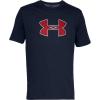 imageUnder Armour Mens Big Logo Short Sleeve TShirtAcademy 408Royal Blue