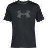 imageUnder Armour Mens Big Logo Short Sleeve TShirtBlack