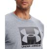 imageUnder Armour Mens Big Logo Short Sleeve TShirtGray Graphite