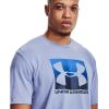 imageUnder Armour Mens Big Logo Short Sleeve TShirtWashed Blue 420Blue Circuit