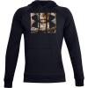 imageUnder Armour Mens Rival Fleece Sportstyle Logo HoodieBlack 002Realtree Edge