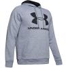 imageUnder Armour Mens Rival Fleece Sportstyle Logo HoodieSteel Light Heather
