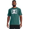 imageUnder Armour UA Boxed Sportstyle722 Coastal Teal   White