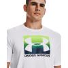 imageUnder Armour UA Boxed SportstyleWhite 103Fresco Blue