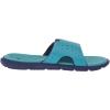 imageUnder Armour Womens Ignite Pro Slide Sandal300 Blue SurfSonar BlueSonar Blue