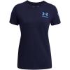 imageUnder Armour Womens New Freedom Logo TShirt410 Midnight Navy   Viral Blue