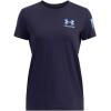 imageUnder Armour Womens New Freedom Logo TShirt411 Midnight Navy   Horizon Blue