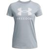 imageUnder Armour Womens New Freedom Logo TShirt465 Harbor Blue   Halo Gray