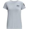 imageUnder Armour Womens New Freedom Logo TShirt466 Harbor Blue Medium Heather   Downpour Gray